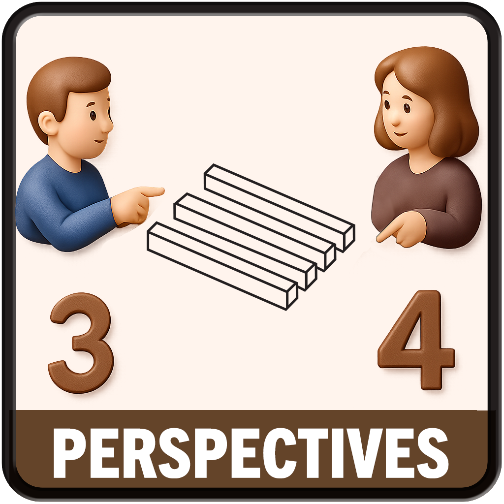 Perspectives